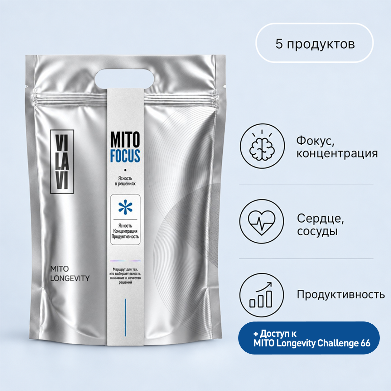 MITO FOCUS (MITO CHALLENGE)