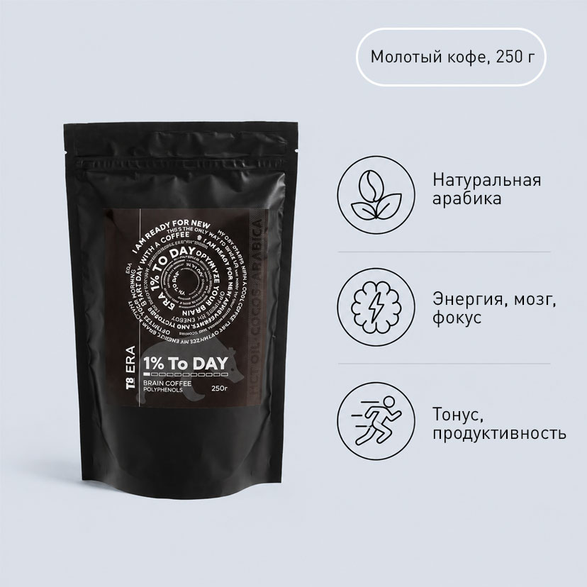 BRAIN COFFEE (BY)